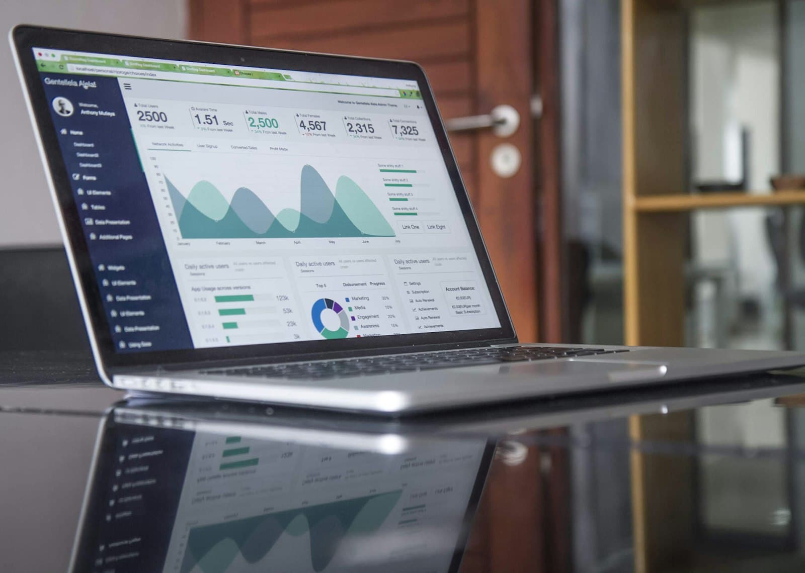Laptop showing analytics charts on a clean desk